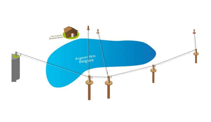 flying-fox-parcours.jpg